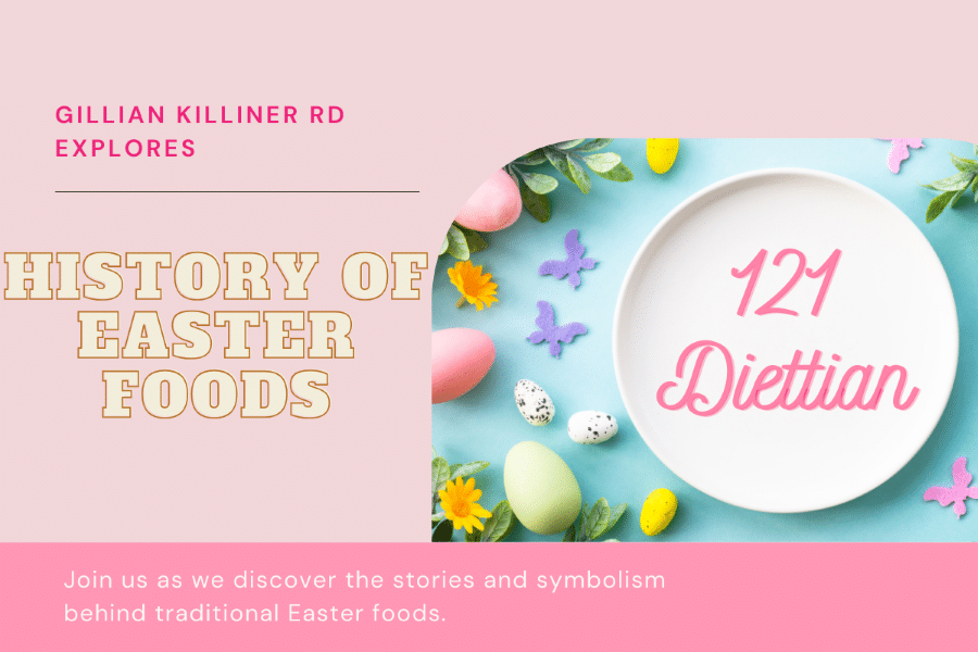 History of Easter Foods